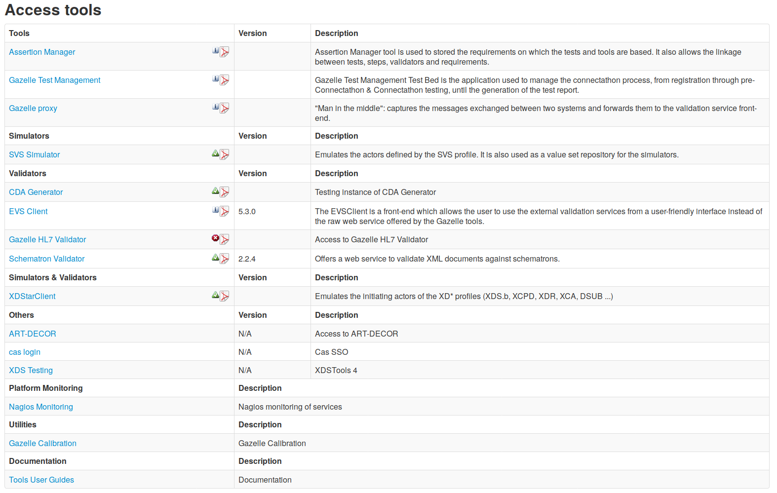 Calibration page